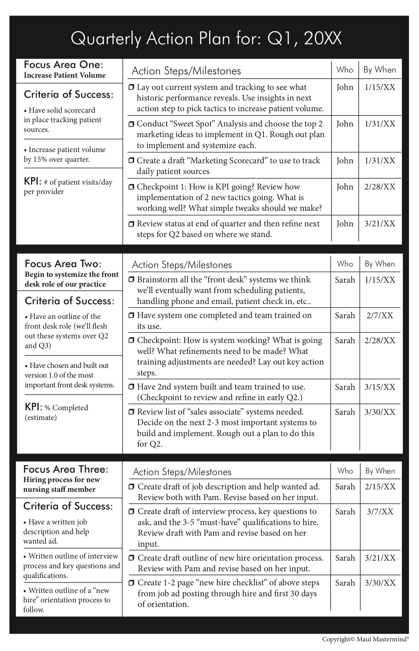 Quarterly Business Plan Template Parahyena com